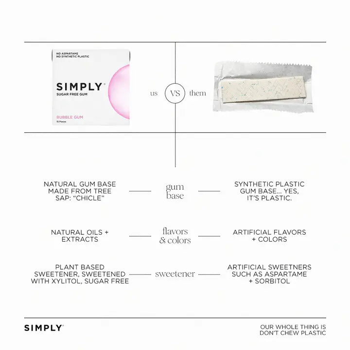 SIMPLY Sugar Free Bubble Gum - Natural + Plastic-Free