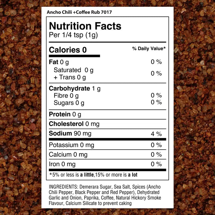The Spice Lab Ancho Chili & Coffee Rub