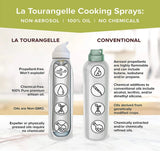 La Tourangelle Organic Extra Virgin Olive Oil Cooking Spray