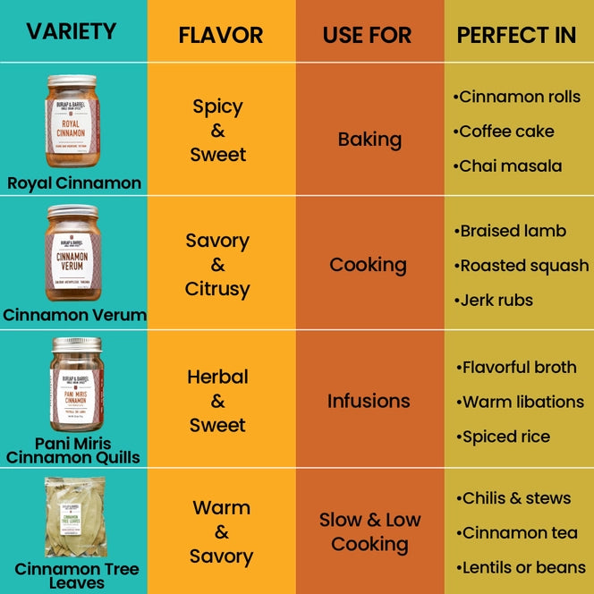 Burlap & Barrel Royal Cinnamon (Saigon Cinnamon, Vietnamese Cinnamon) Spice